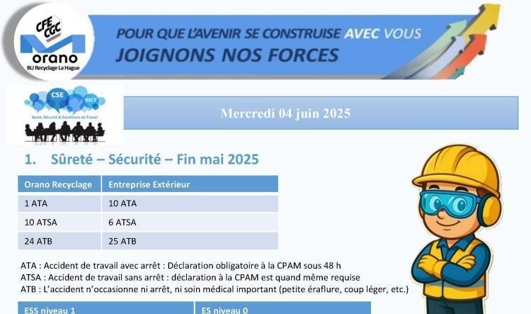 LA HAGUE : CSSCT 4 JUIN 2025
