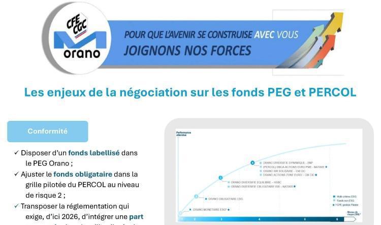 Orano : Enjeux de la négociation en vue de la révision de l’accord PEG-PERCOL