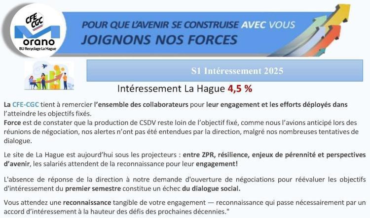 LA HAGUE : S1 INTERESSEMENT 2025