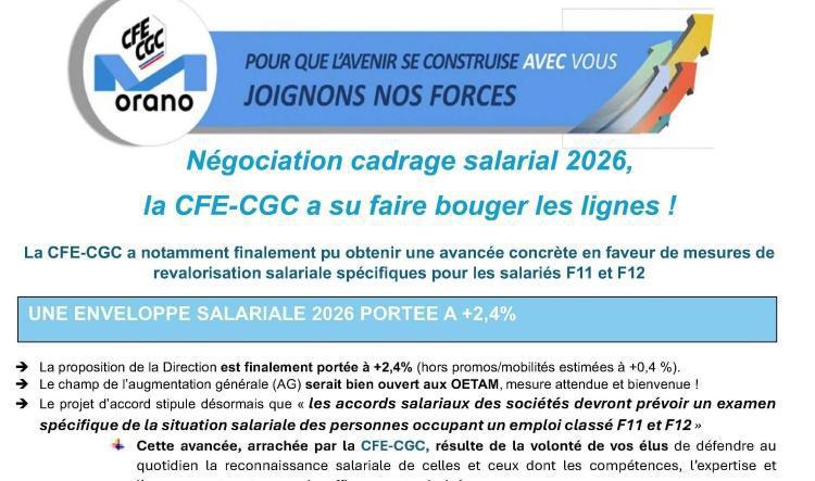 Orano : Cadrage salarial 2026, la CFE-CGC a su faire bouger les lignes !