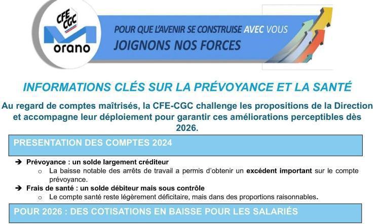 Orano : Informations clés sur la santé et la prévoyance