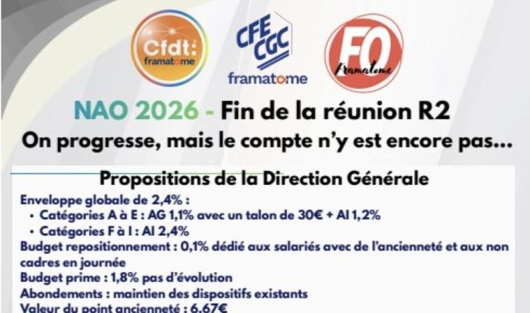 Framatome : Intersyndicale CFE-CGC CFDT FO - NAO R2