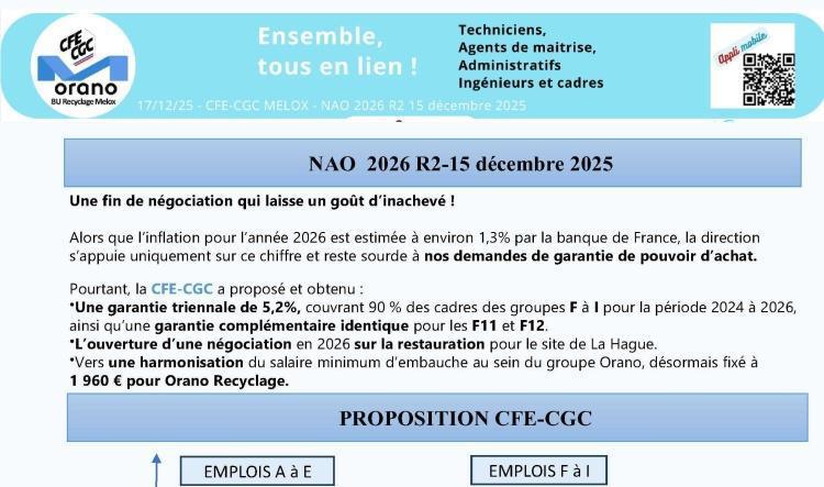 MELOX : NAO 2026 BUR R2, un goût d'inachevé !