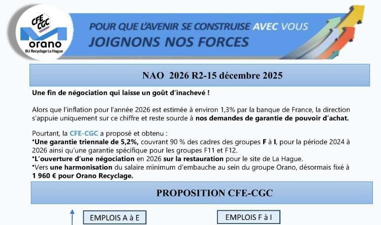 LA HAGUE : NAO 2026 BUR R2, un goût d'inachevé !