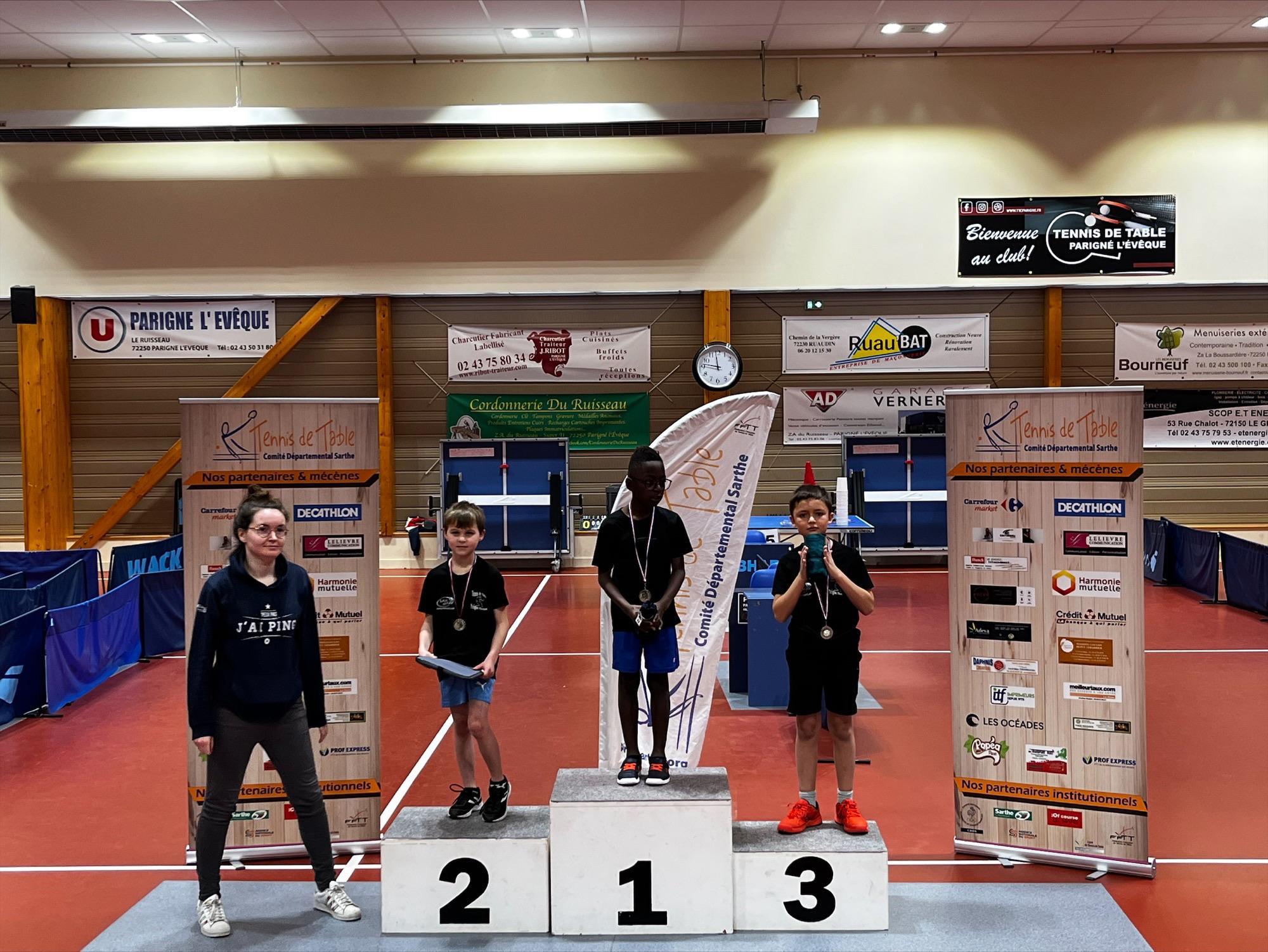 Tableau P 2013