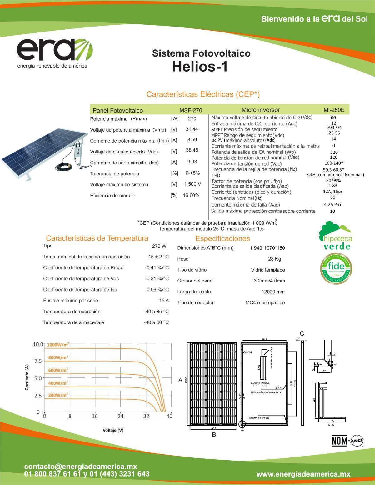 Paneles solares