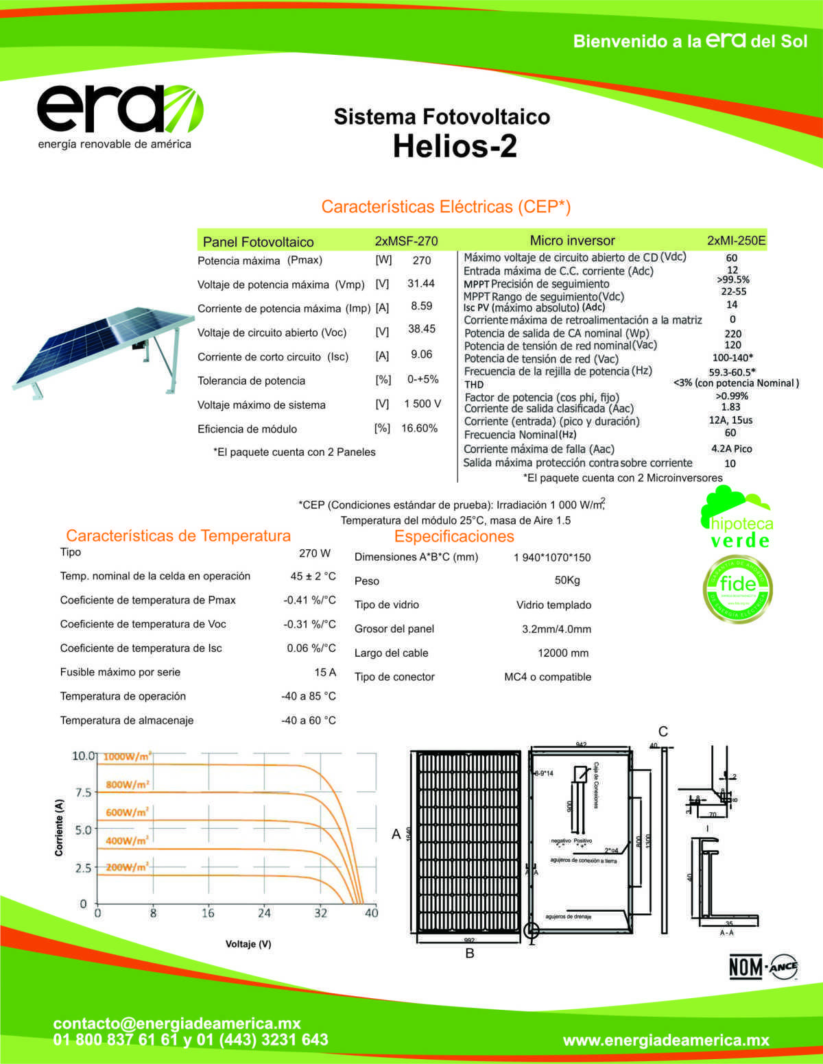 Paneles solares