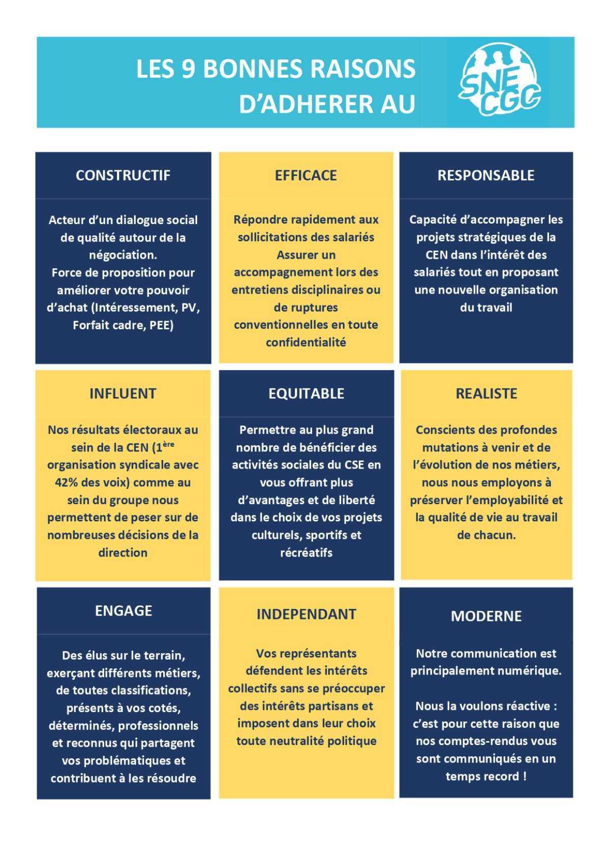 Pourquoi devenir adhérent Pourquoi devenir adhérent