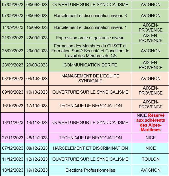 PLANNING STAGE CFS UR PACA (2ème semestre 2023) PLANNING STAGE CFS UR PACA (2ème semestre 2023)