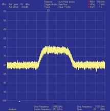 Wimax.com