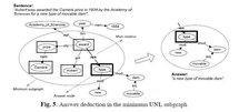 Crean un buscador multilingüe basado en una interlingua