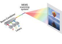 Los láser de color Rojo, Verde y Azul son combinados y escaneados por el sistema MEMS. Foto: Lemoptix S.A