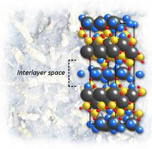 Los patrones de difracción obtenidos permiten incrementar el conocimiento sobre las características del cemento a nanoescala. Fuente: Lawrence Berkeley National Laboratory.