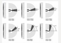 Modelo gráfico de lo que se pretende mejorar. Fuente: ACHEON.