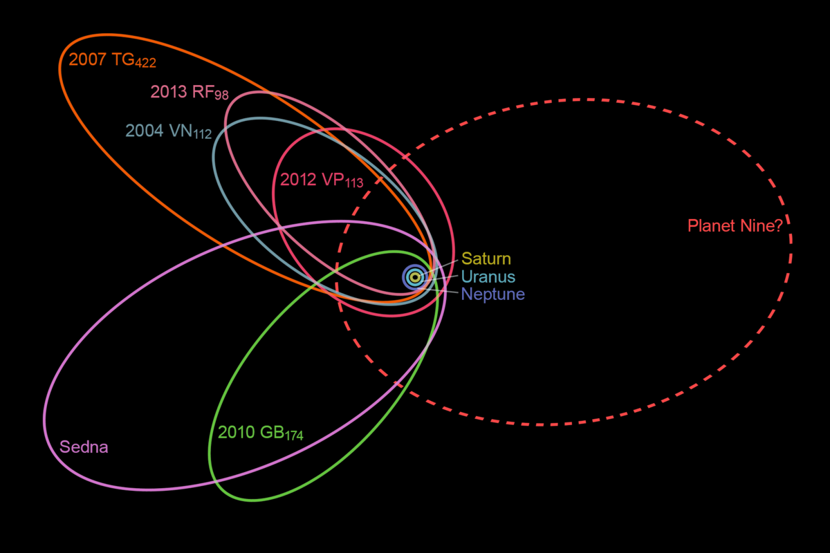 De nagualdesign - Trabajo propio, based on a video released by Caltech, CC0.