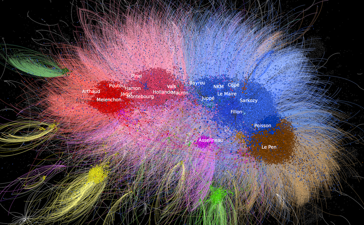 Imagen de Politoscope. ISC-PIF