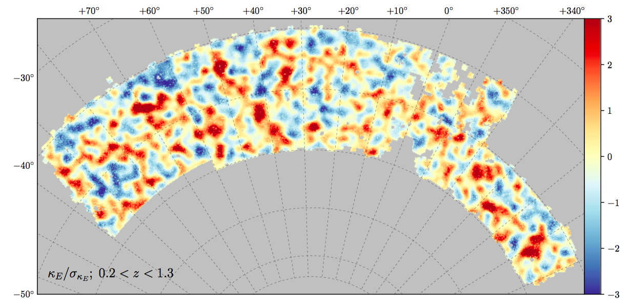 Mapa de la materia oscura realizada a partir de medidas de lente gravitatoria de 26 millones de galaxias por el Dark Energy Survey. El mapa cubre aproximadamente una trigésima parte de todo el cielo y abarca varios miles de millones de años luz en extensión. Las regiones rojas tienen más materia oscura que la media; las regiones azules, menos. Crédito de la imagen: Chihway Chang del Kavli Institute for Cosmological Physics de la Universidad de Chicago, y la colaboración DES.