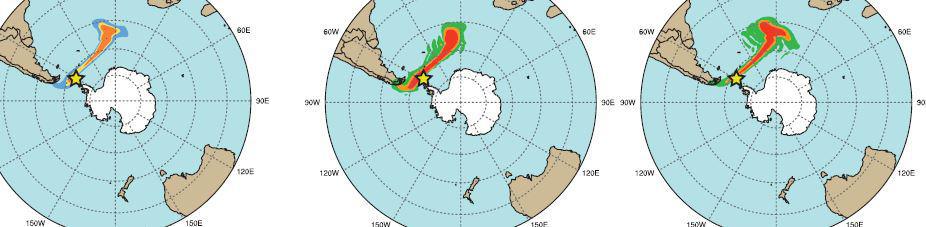 Mapa de las simulaciones. Fuente: BSC