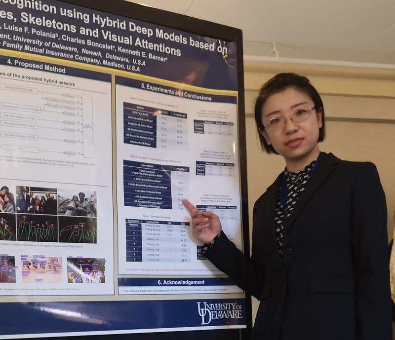 El equipo liderado por Xin (Cindy) Guo desarrolló un algoritmo que puede clasificar las emociones de los sujetos en fotos. Imagen: University of Delaware.