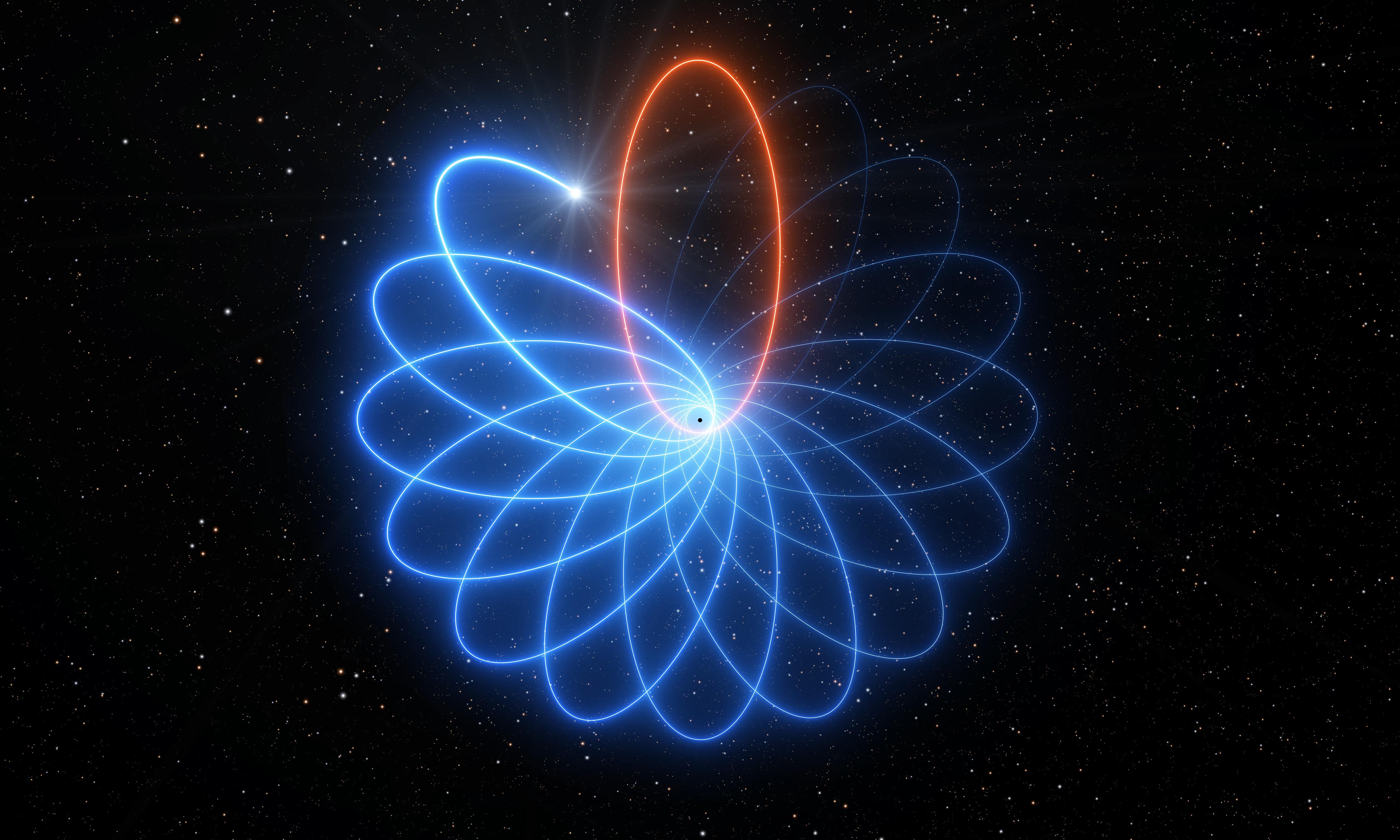 Esta representación artística ilustra la precesión de la órbita de la estrella, exagerando su efecto para una visualización más fácil. Crédito: ESO/L. Calçada