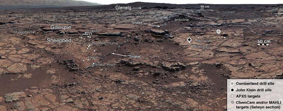 Mosaico construido a partir de imágenes de la MastCam de la formación Yellowknife Bay. Imagen: AAAS-Science. Fuente: SINC.