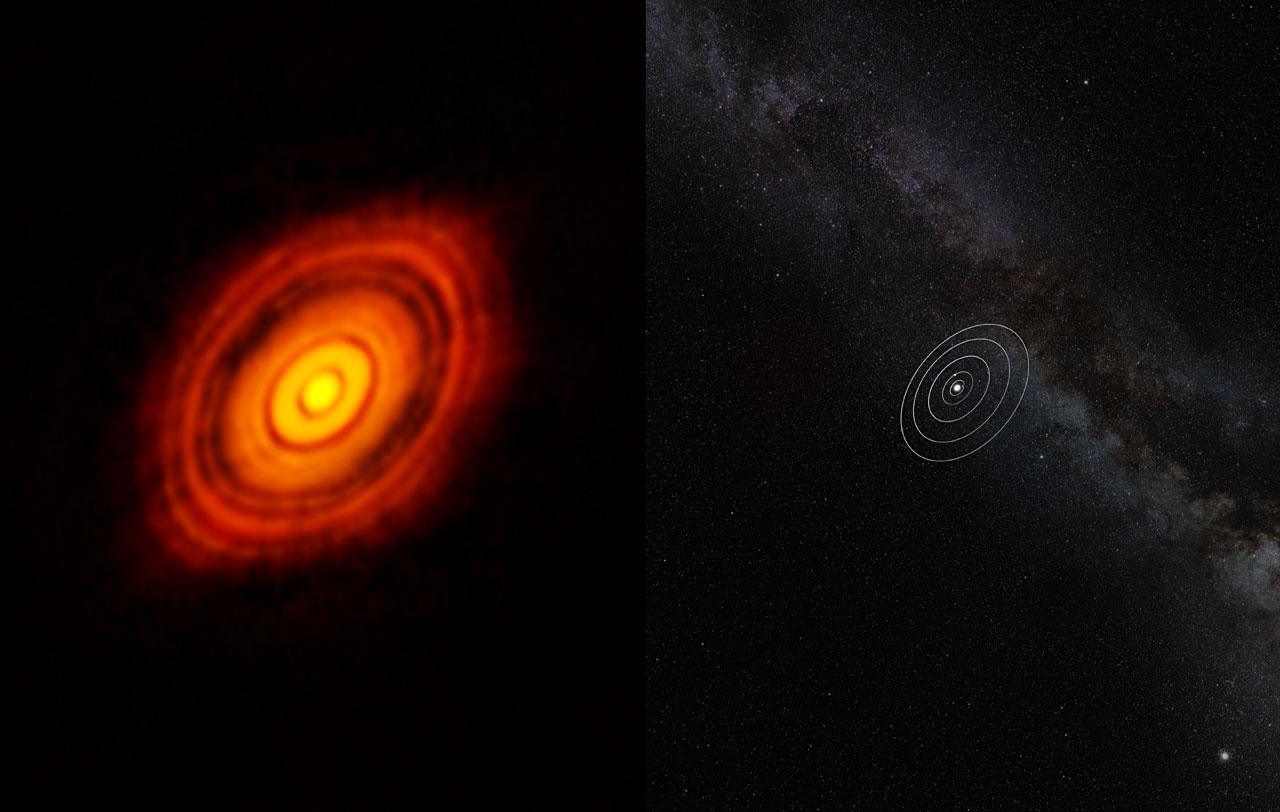 Imagen obtenida por ALMA de la joven estrella HL Tauri (izquierda) y comparación de dicha imagen con nuestro Sistema Solar. Fuente: ESO.