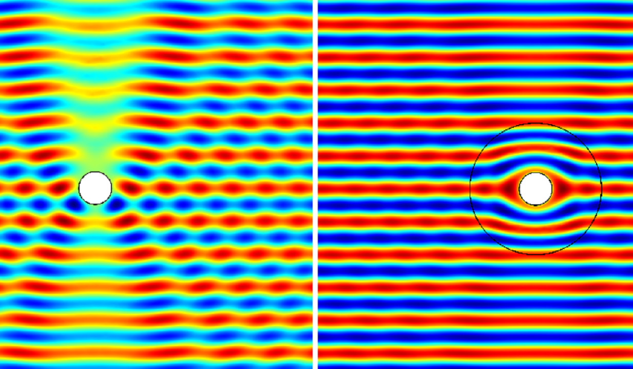 A la izquierda, sección transversal de un cilindro conductor de electricidad afectado por ondas electromagnéticas. A la derecha se 'oculta' el cilindro mediante óptica transformativa, de modo que es invisible a efectos del campo electromagnético. Imagen: Physicsch. Fuente: Wikipedia.
