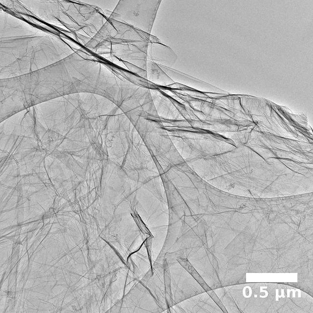 Micrografía de grafeno. Imagen: materialesnano.com. Fuente: Wikipedia.