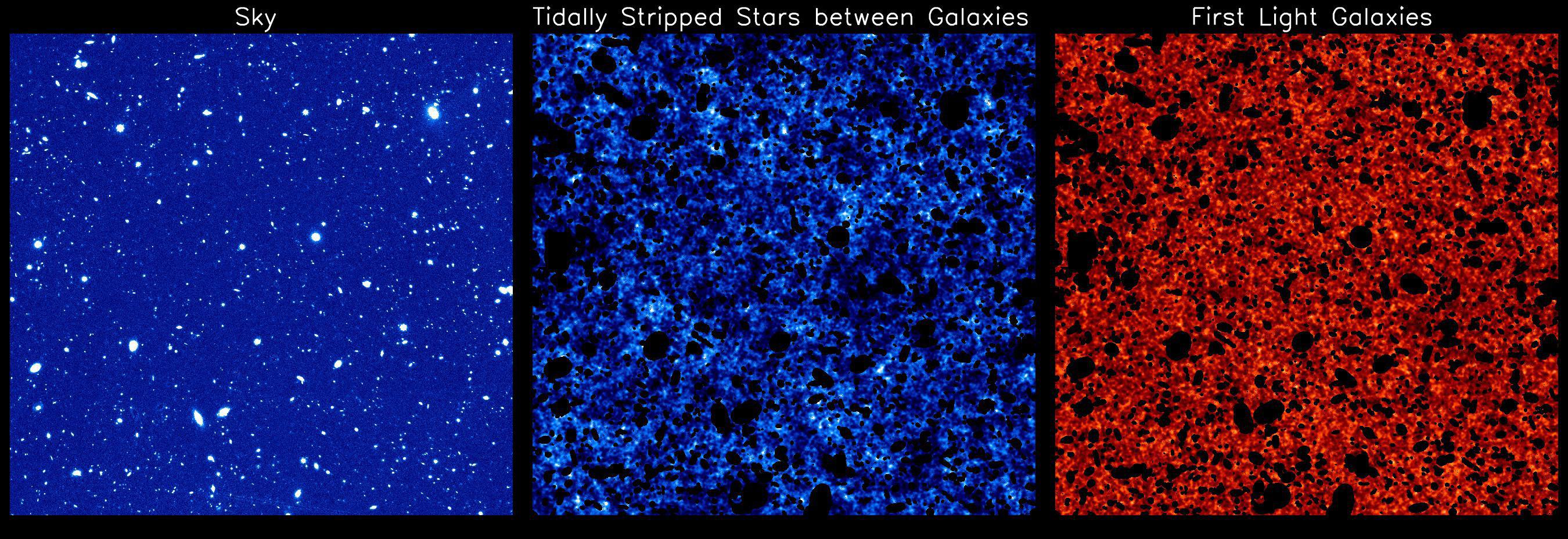 Estos tres paneles muestran los diferentes componentes del espectro de fondo en infrarrojo cercano detectados por el telescopio espacial Hubble en sus sondeos del cielo profundo. El de la izquierda es un mosaico de imágenes tomadas durante un período de 10 años. En el segundo panel y en el tercero (en ambos aparecen las señales de fondo aisladas) se revelan la luz intrahalo de estrellas expulsadas de sus galaxias anfitrionas y la huella de las primeras galaxias formadas en el universo, respectivamente. Imagen: Ketron Mitchell-Wynne. Fuente: UCI.