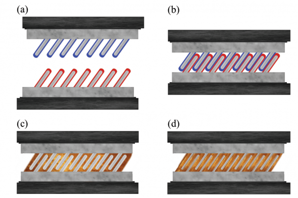 Las varillas recubiertas se colocan formando dos peines inclinados, que se entrelazan entre sí y forman un líquido. Luego el núcleo metálico transforma el líquido en sólido. Fuente: Universidad Northeastern/Advanced Materials & Processes.