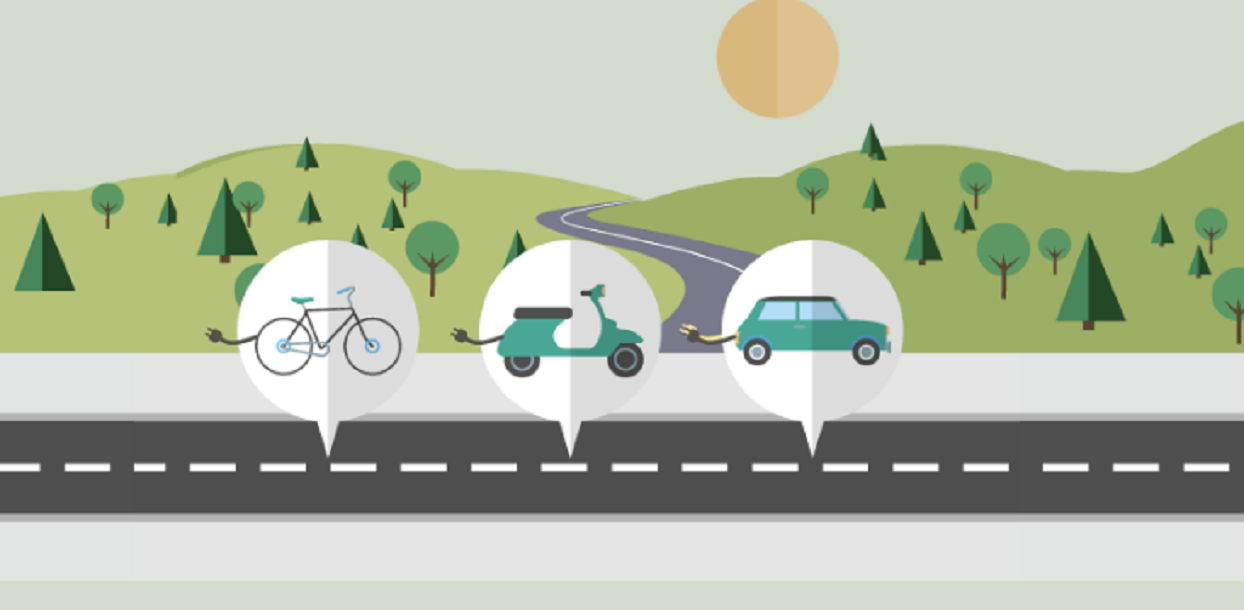 Fuente: Som Mobilitat.