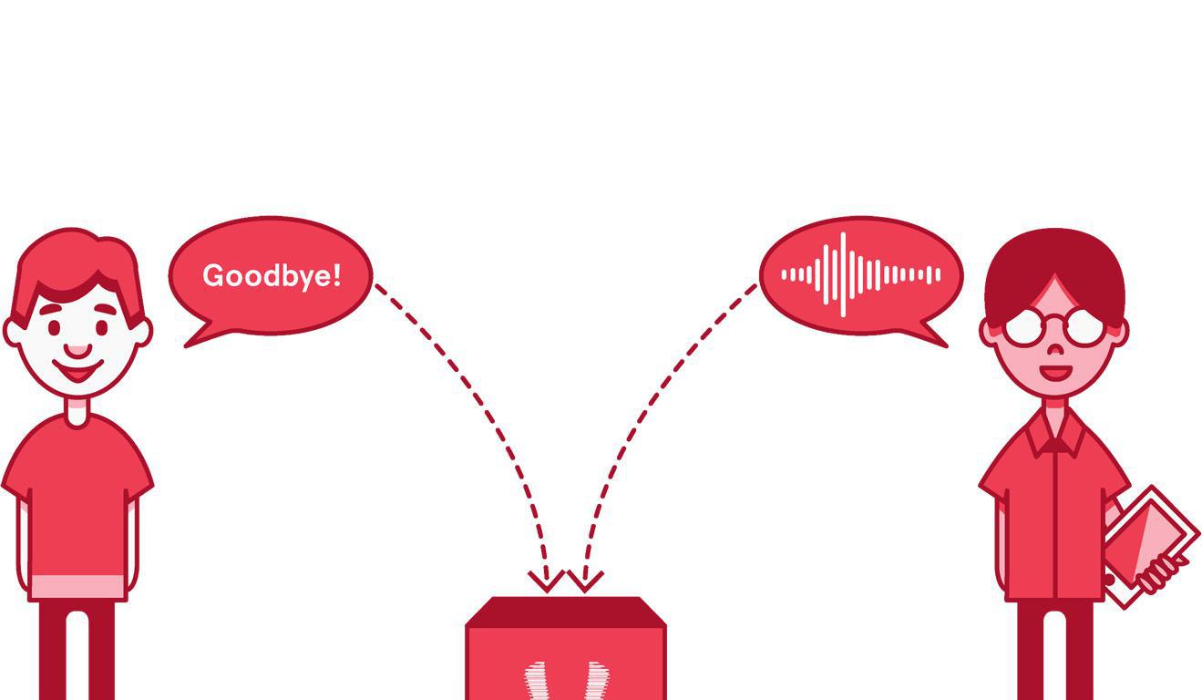 Fuente: VocaliD