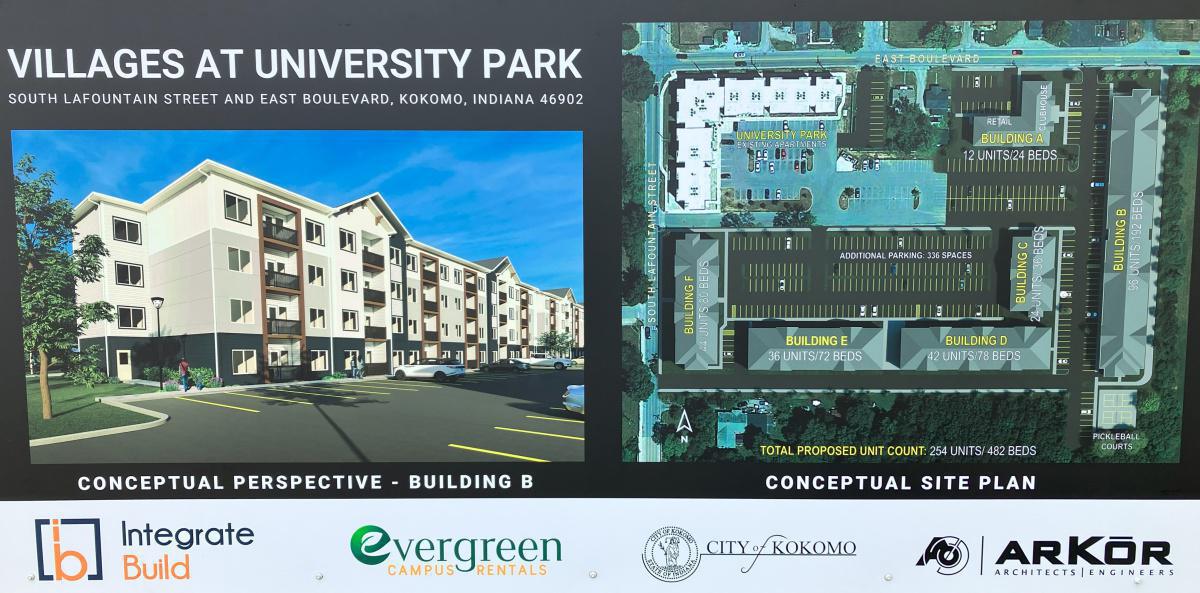 READI 2.0 funding new southside apartments READI 2.0 funding new southside apartments