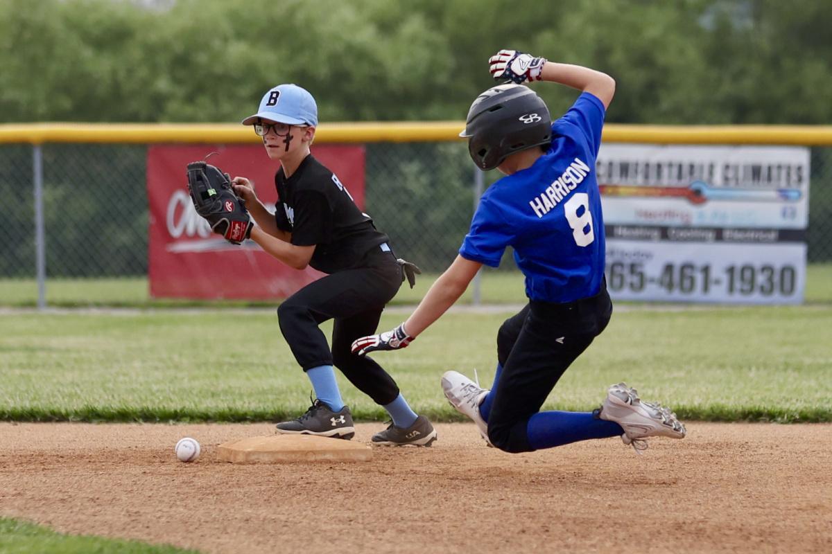 Bowman Apparel takes Minor title