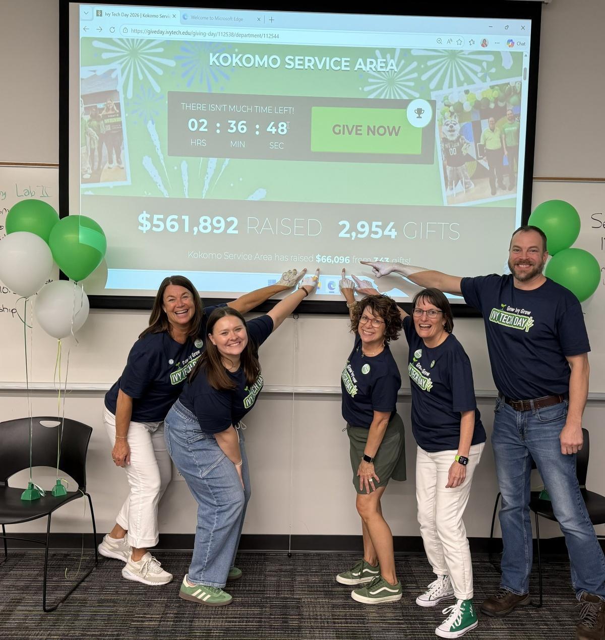 Ivy Tech Kokomo raises record amount