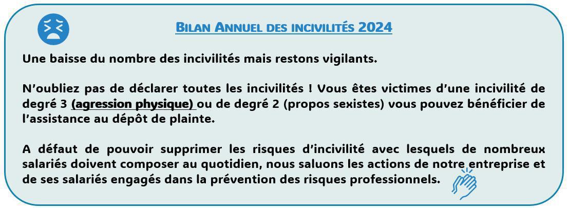 Info CSE Janvier 2025