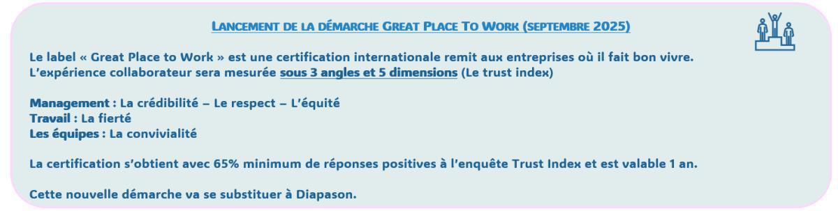Info CSE Janvier 2025