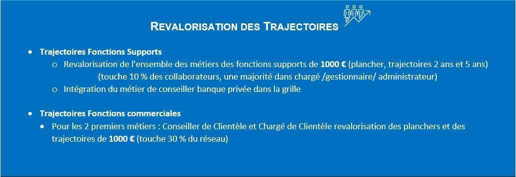 NAO 2025 - Réunion conclusive 