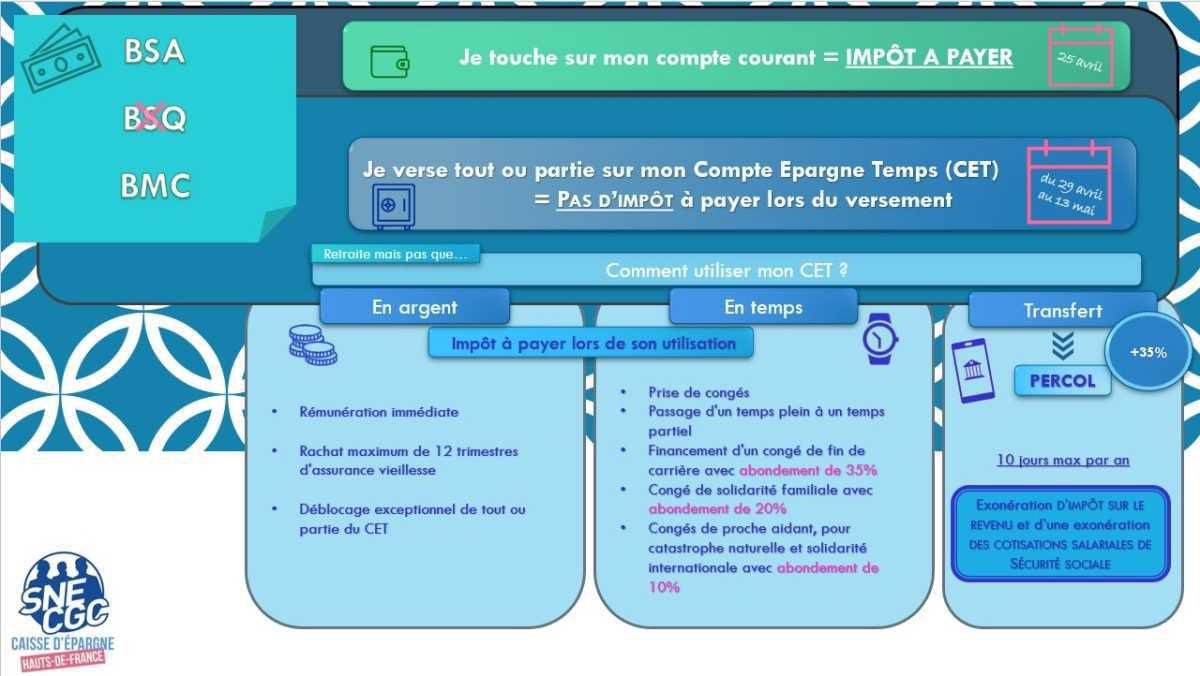 BSA BMC sur le CET 
