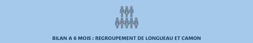 CSE Juillet 2025