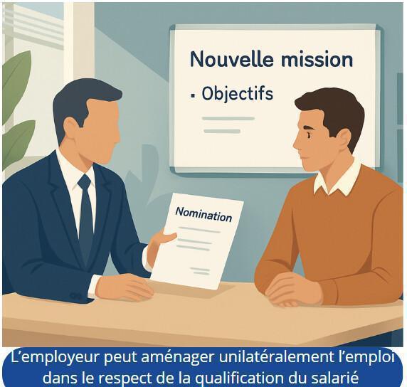 Modification du contrat de travail : Nouvelle mission, nouveau lieu...