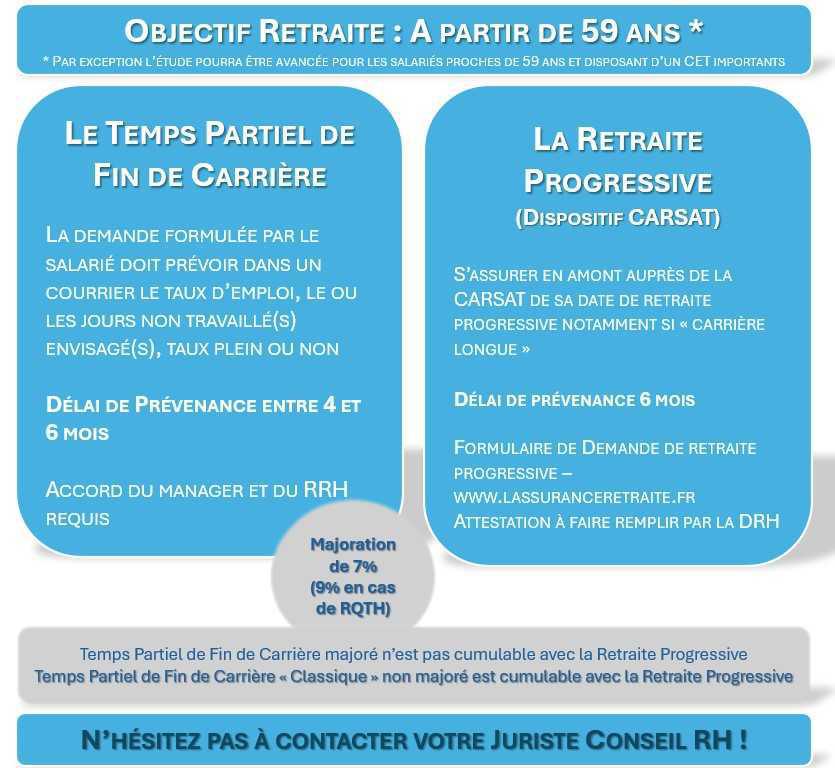 CR CSE CEHDF - DEC 2025