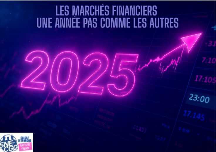 📈𝐌𝐚𝐫𝐜𝐡𝐞́ 𝐟𝐢𝐧𝐚𝐧𝐜𝐢𝐞𝐫 𝐮𝐧𝐞 𝐚𝐧𝐧𝐞́𝐞 𝐪𝐮𝐢 𝐚 𝐫𝐞𝐝𝐞́𝐟𝐢𝐧𝐢 𝐥𝐞𝐬 𝐧𝐨𝐫𝐦𝐞𝐬📉