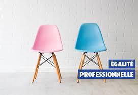 CSE Février 2026 - Index Egalité H/F & LOI RIXAIN 2025