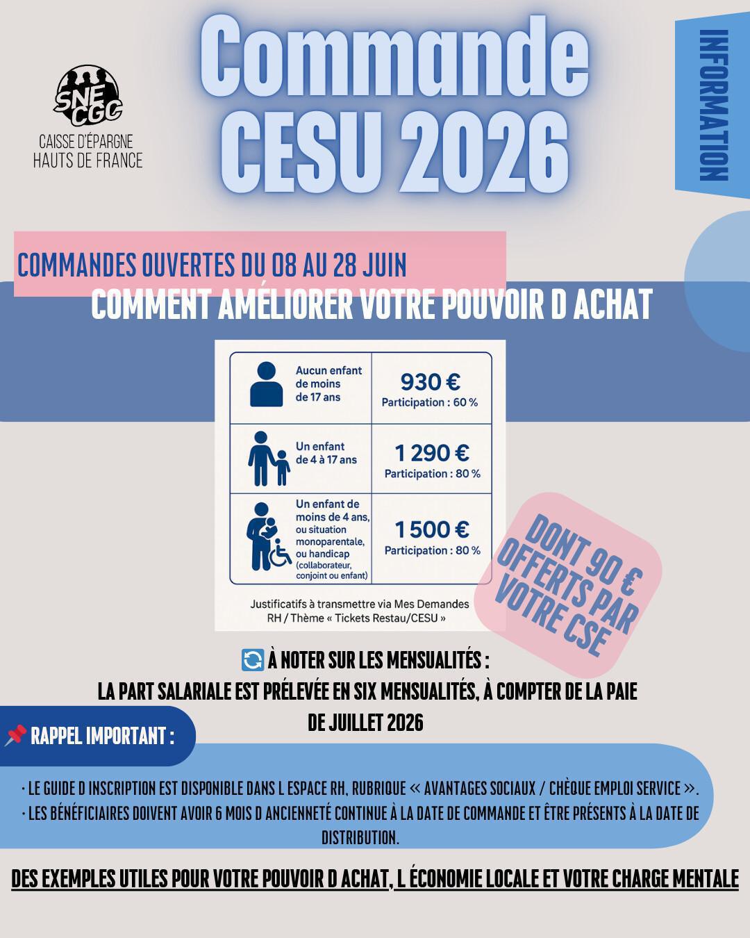 Top départ : Commande de vos CESU 2026 ! 