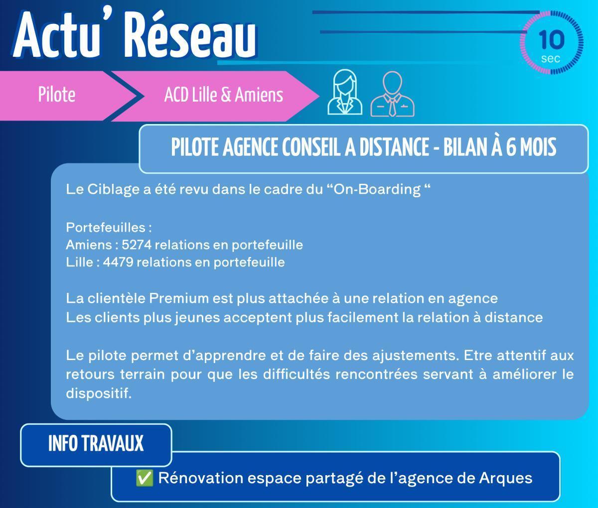 Info SNE-CGC - CSE juillet 2026