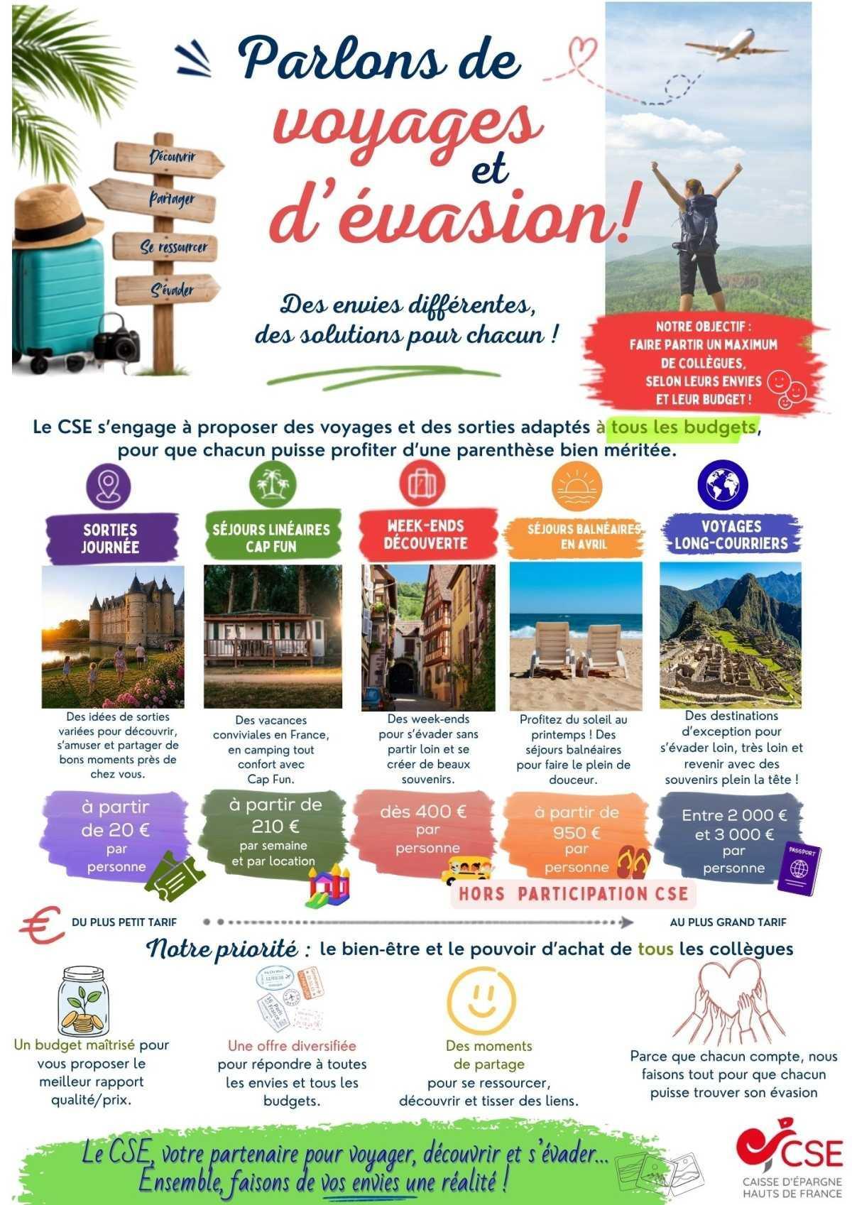 Œuvres Sociales - Fiers de notre équipe CEHDF