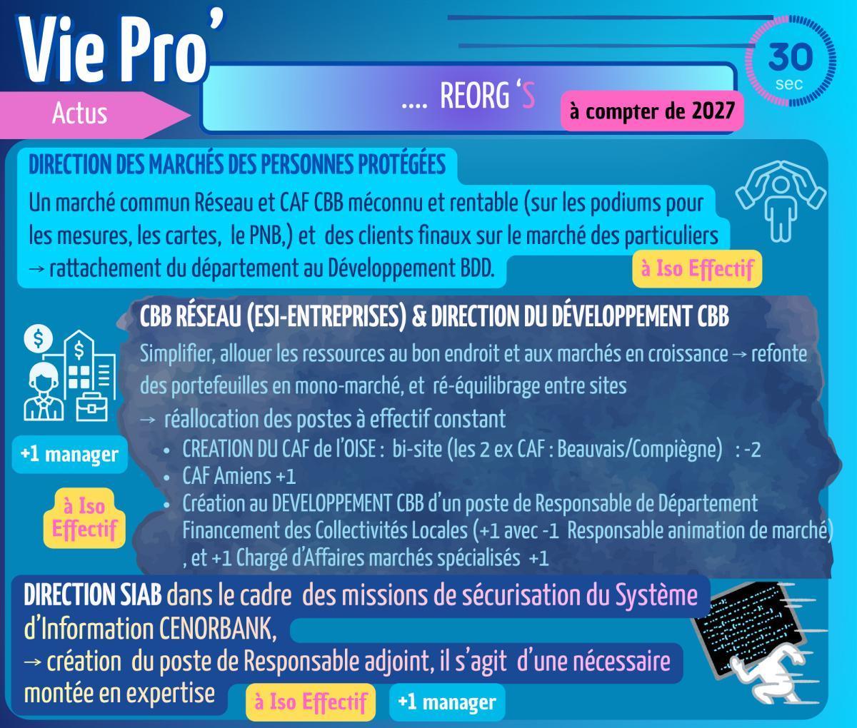Fil Info - CSE (s) Octobre 2026 - CEHDF