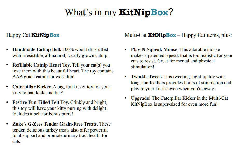 KitNipBox - 15% off First Monthly Subscription Box