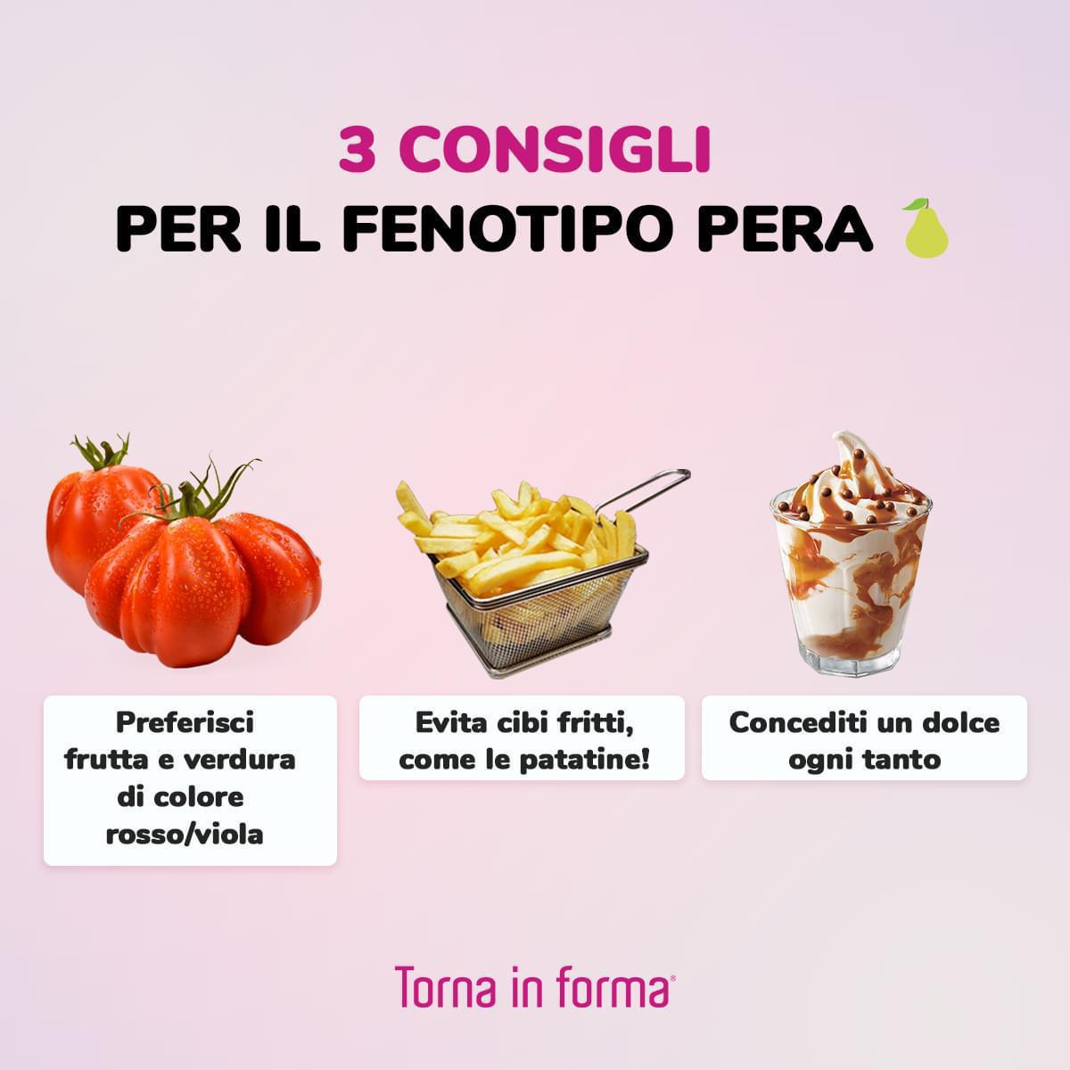 3 Consigli per il fenotipo pera π  3 Consigli per il fenotipo pera π